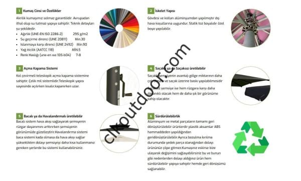 CLK 4,5x4,5 Metre Saçaklı LUX Model Krank Sistem Teleskopik Şemsiye Q90 Profil