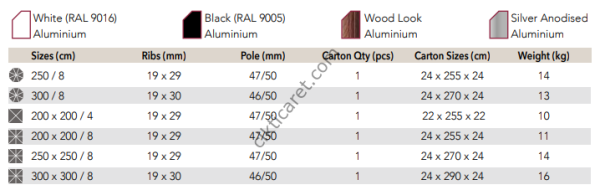 CLK Prince Manuel Teleskopik Logo Baskılı Otel Havuz Şemsiyeleri İmalatı ve Satışı