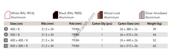 CLK Krank Teleskopik Logo Baskılı Şemsiye İmalatı ve Satışı