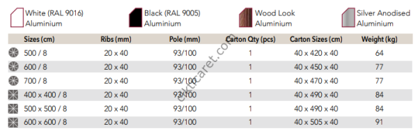 CLK Queen Bacalı Krank Teleskopik Logo Baskılı Şemsiye İmalatı ve Satışı